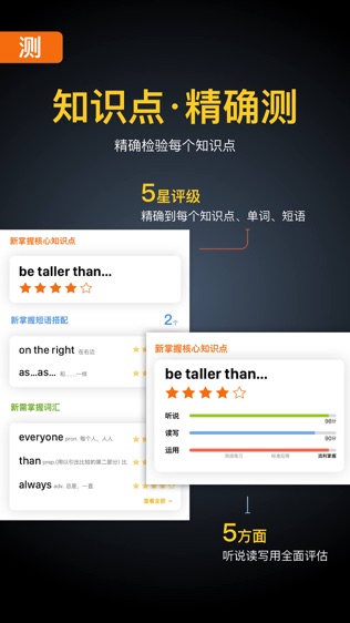 BOXFiSH盒子鱼英语