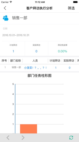 超客营销