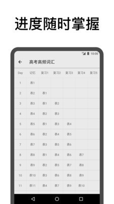񱳵