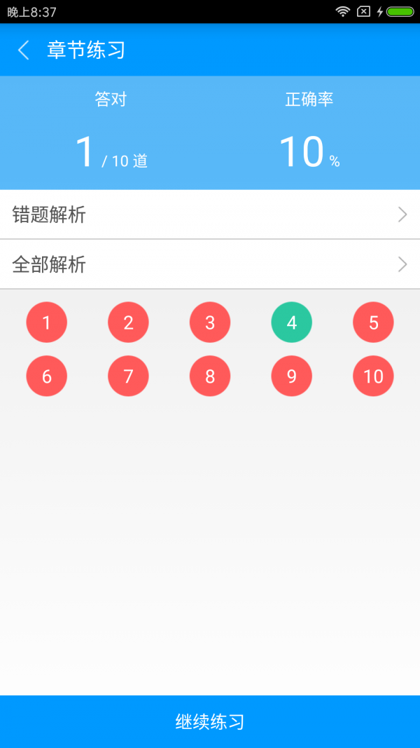 ʦͼ1