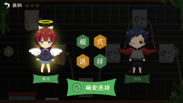 ƴͼ2
