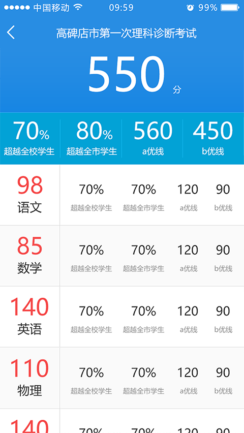 1+Nҳͼ1