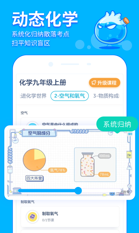 ѧԺ