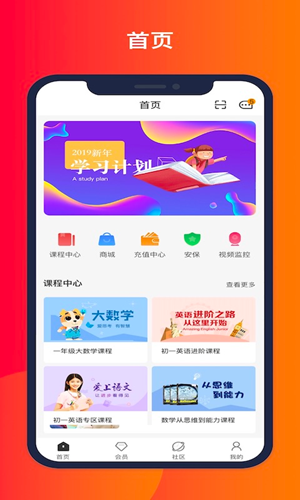 ݼӢͼ1