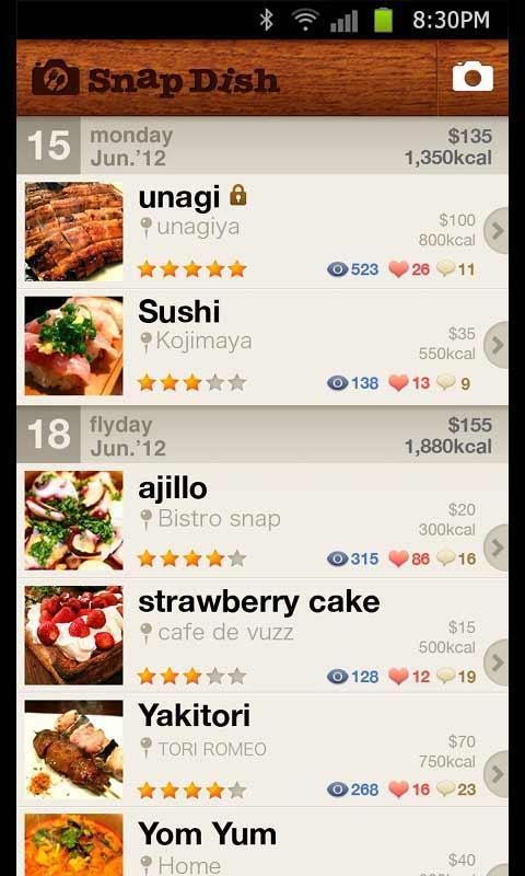 SnapDish