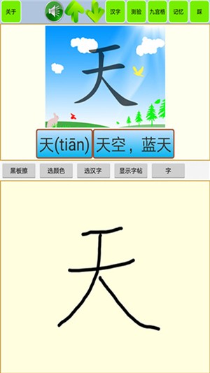 ʶѧͼ2