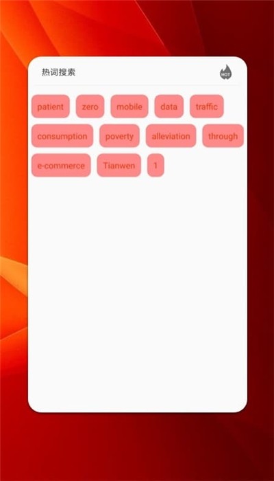 Ӣͼ1