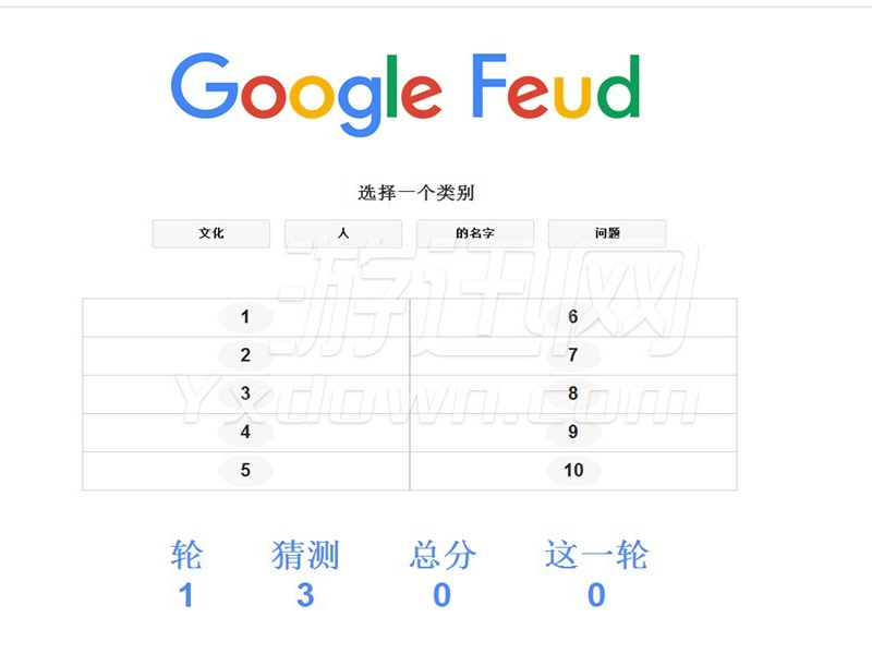 GOOGLE FEUD Ӣİͼ