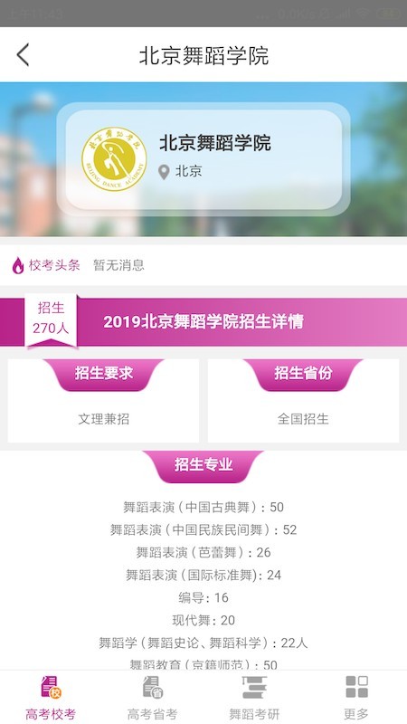 赸ѧͼ1