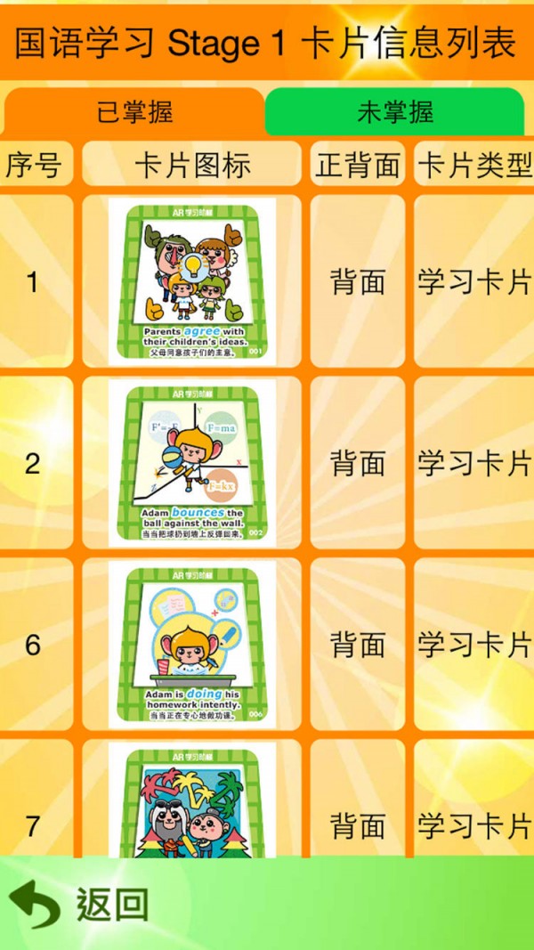ARѧϰ