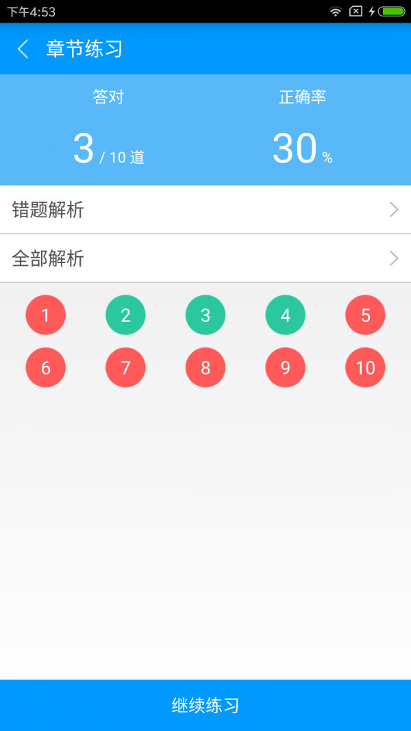 ʦͼ1