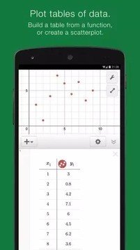 desmos