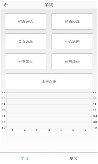 ʦͼ1