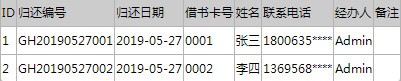 ͼݹϵͳ
