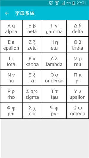 ѧϰϣ