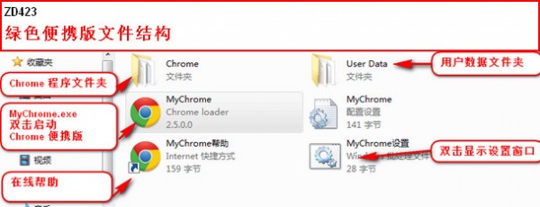 chromeЯ(MyChrome)