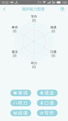 ￼Թͼ3