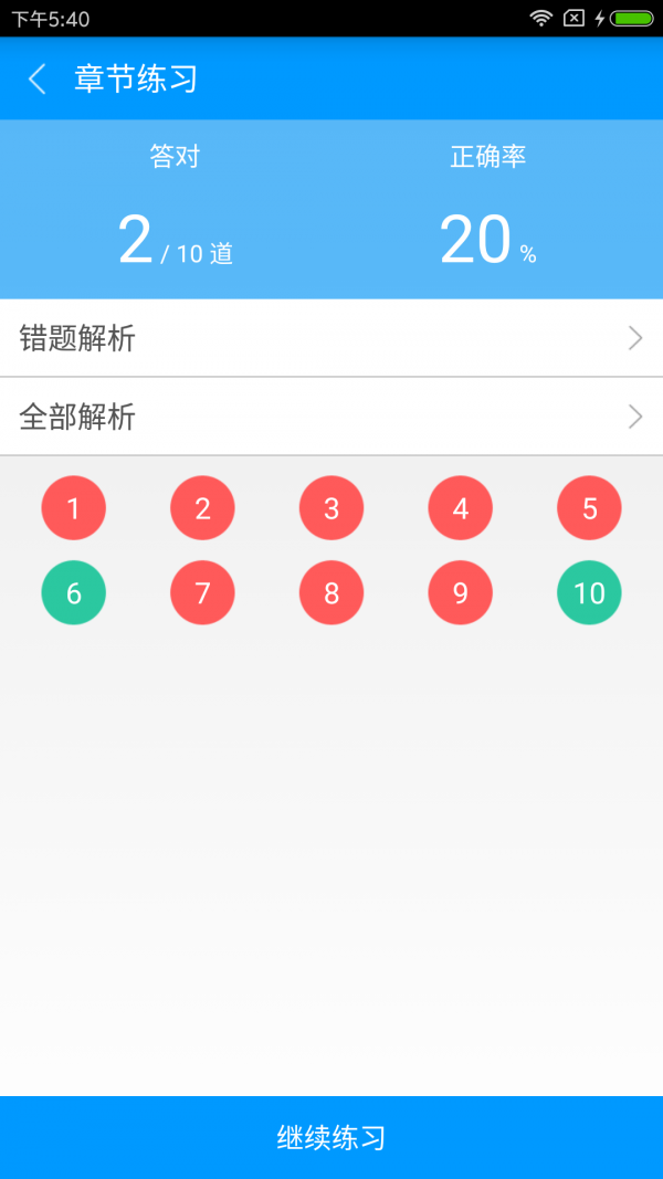 ٴִҵҽʦͼ1
