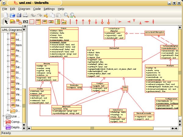 Umbrello UML Modeller(UMLͼ)