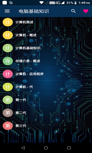 Ի֪ʶͼ1