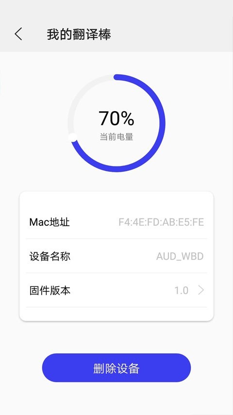 뽻ͼ2