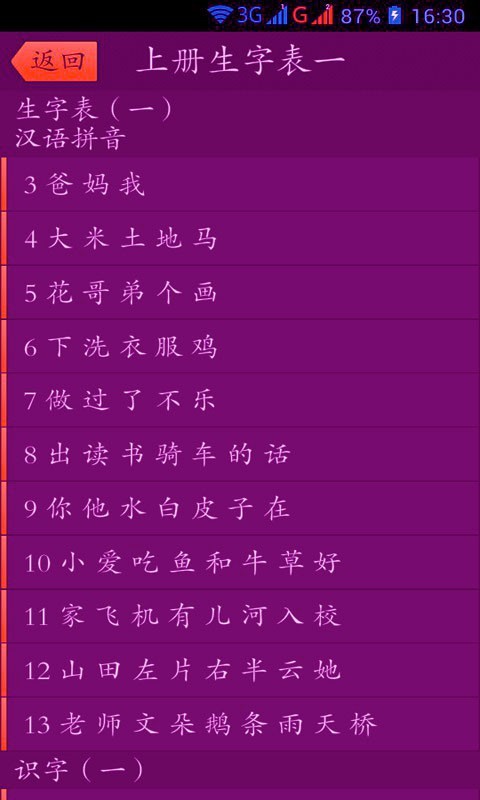 ͯѧǰֱͼ2