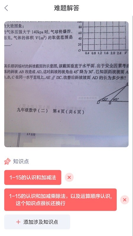 Сѧʦͼ1
