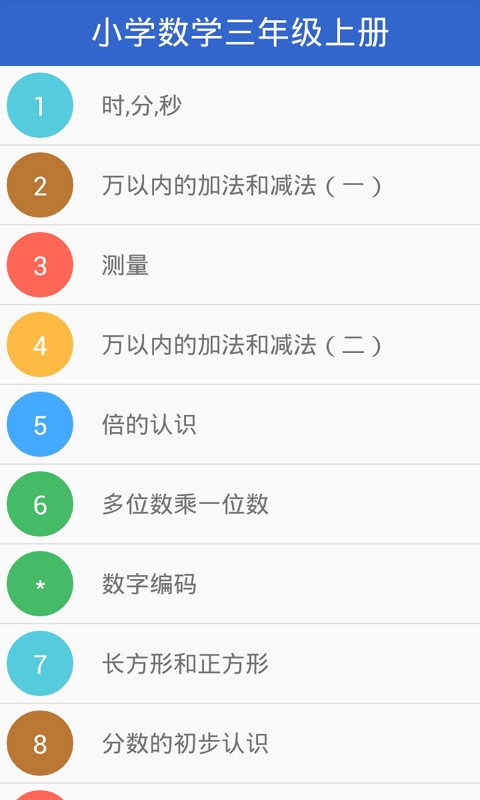 Сѧ꼶ѧϲͼ1
