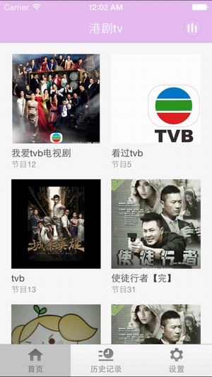 tvbƲ
