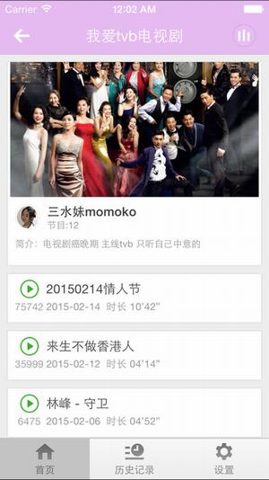 tvbƲͼ2