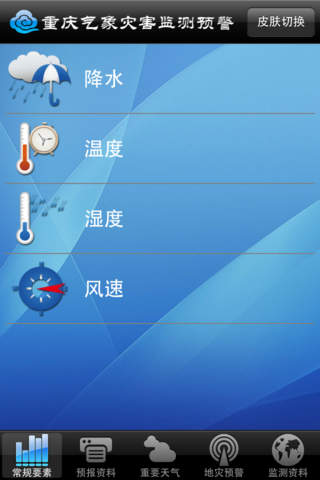 Ԥͼ2