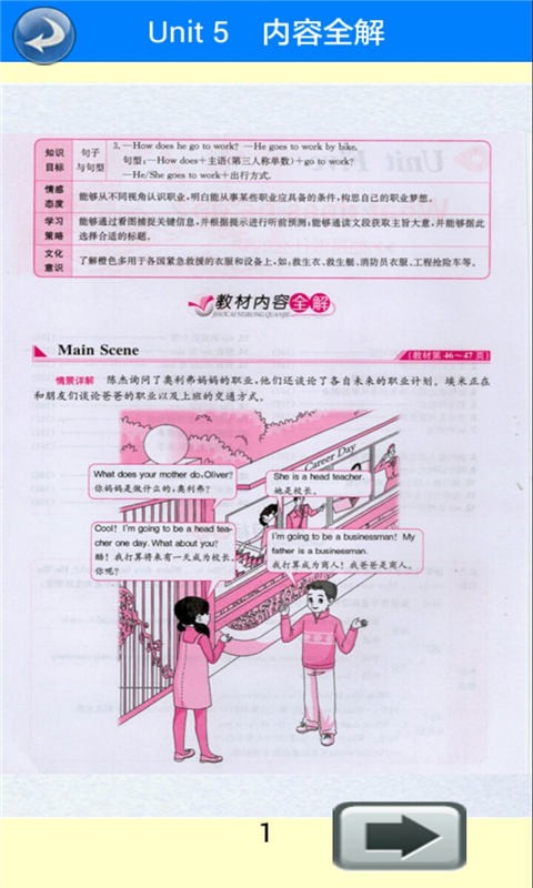 꼶Ӣϲȫ