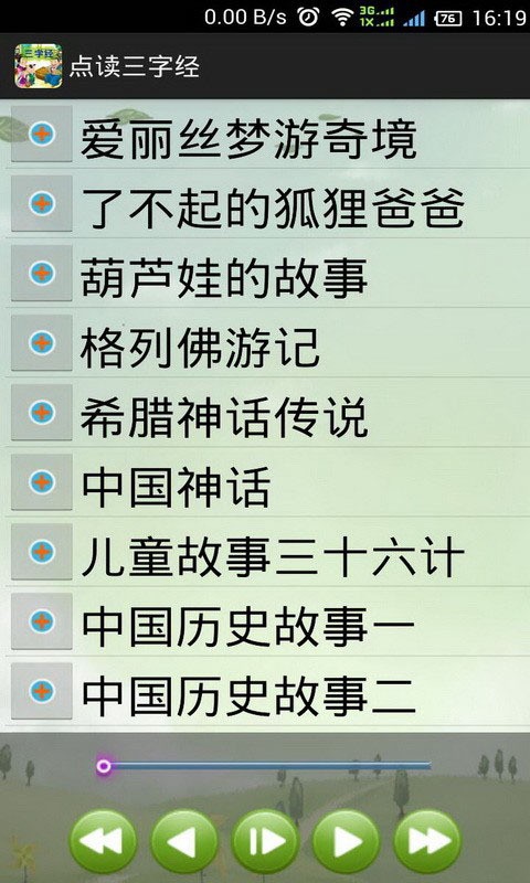 ־Сͼ0