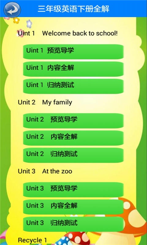 꼶Ӣ²ȫͼ1