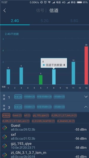 WiFiٱͼ0