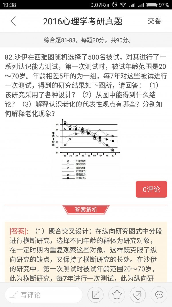 ѧͼ1