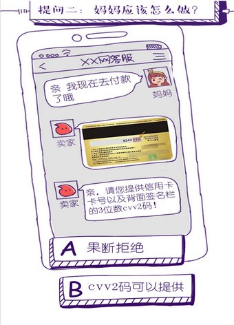 簲ȫ֪ʶͼ0