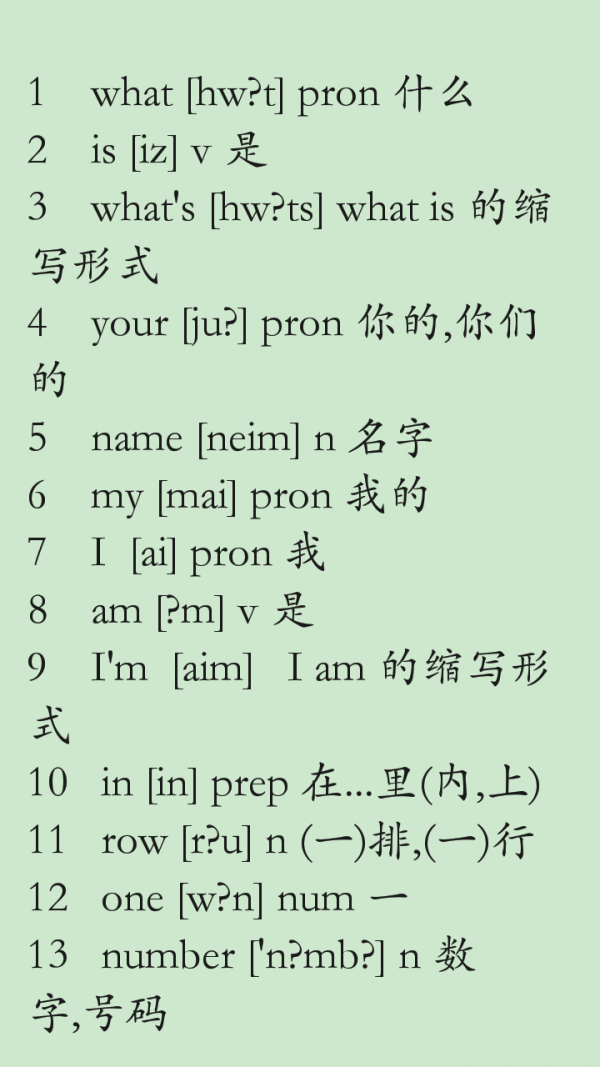 Ӣ֪ʶ