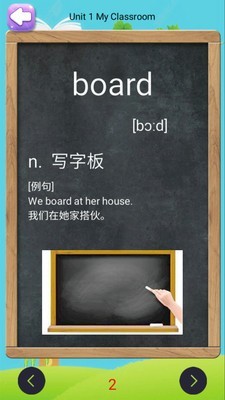 꼶ϲӢͼ2