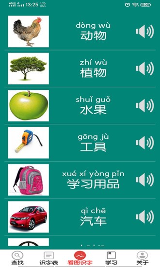 ׶ѧǰʶͼ0