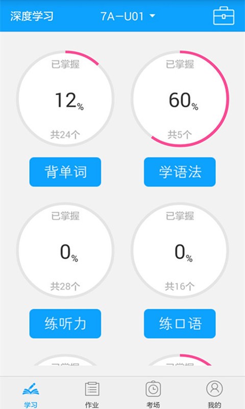 ͨѧͼ3