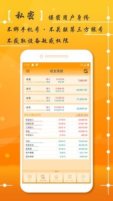 AssetsMgr