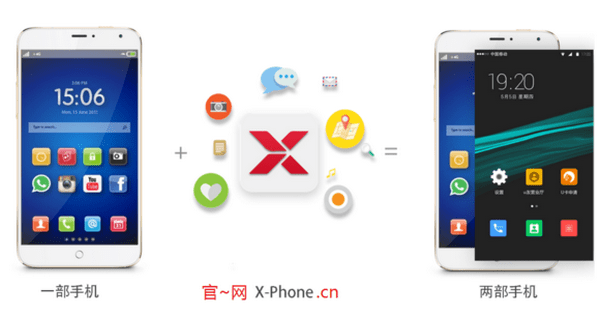 X Phoneͼ0