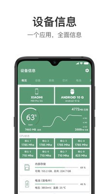 豸Ϣͼ3
