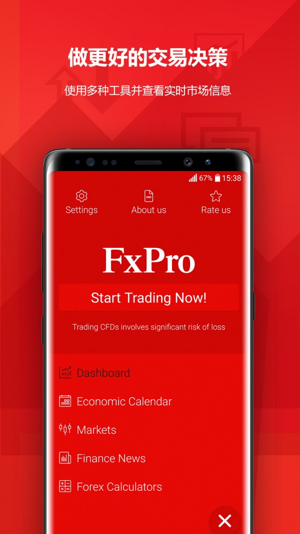 FxPro ͼ3