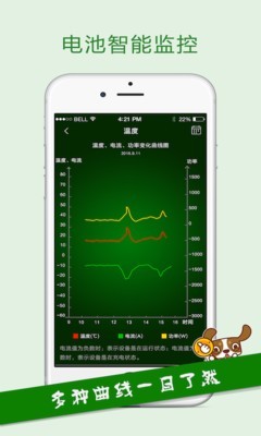 Zhiligou﮹ͼ3