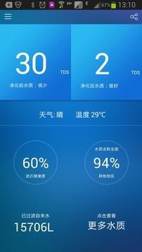 ˮͼ1