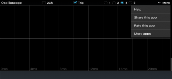 Oscilloscope