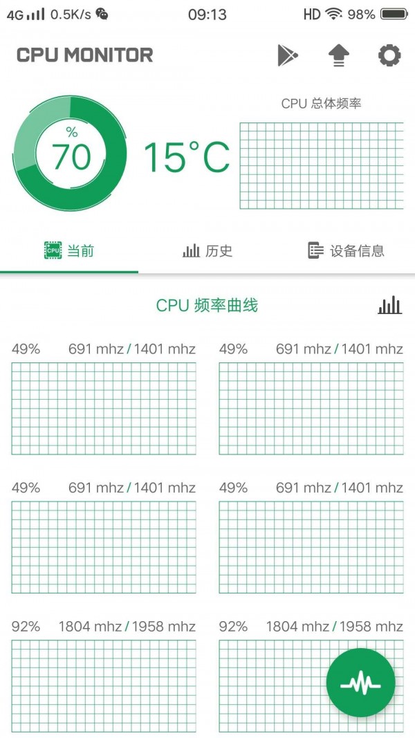Сŷʦ