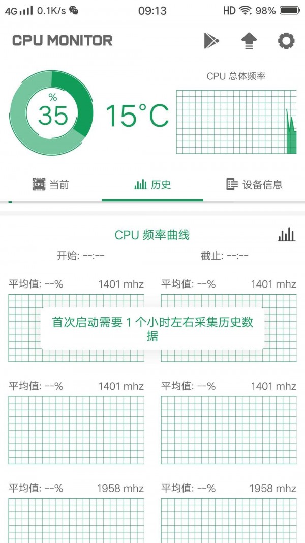 Сŷʦ